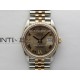 DateJust 36 126281 904L SS/RG VSF 1:1 Best Edition RG Dial Roman Markers on Jubilee Bracelet VS3235