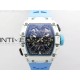 RM035-03 White Carbon/Blue Crown Z Factory Skeleton Dial on Blue Rubber Strap Asian Skeleton movement